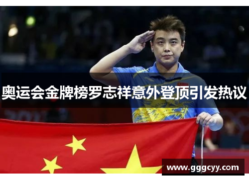 奥运会金牌榜罗志祥意外登顶引发热议
