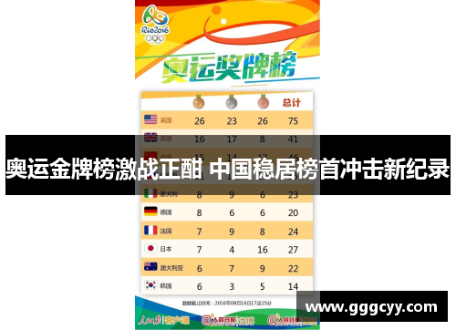奥运金牌榜激战正酣 中国稳居榜首冲击新纪录